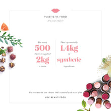 Load image into Gallery viewer, Lip Nourish™ Sheer Lipstick - Nude Pink