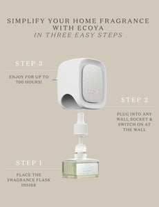Plug-In Diffuser