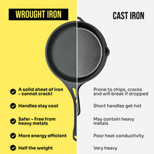 Load image into Gallery viewer, 30cm Iron Frypan